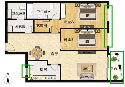 房子朝向怎麼看|房子的朝向的怎么看的？